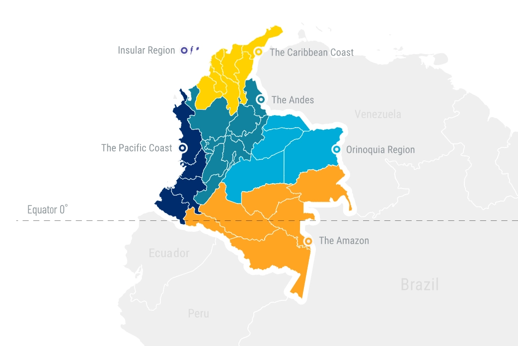 Map of Colombia's six natural regions